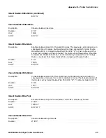 Preview for 79 page of Honeywell 6824 User Manual