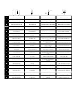 Preview for 2 page of Honeywell 700 User Manual