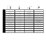 Preview for 3 page of Honeywell 700 User Manual