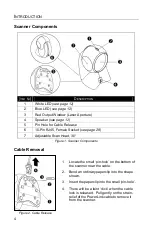 Предварительный просмотр 8 страницы Honeywell 7120 Orbit User Manual