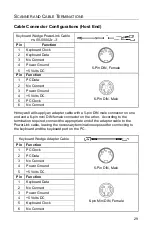 Предварительный просмотр 33 страницы Honeywell 7120 Orbit User Manual