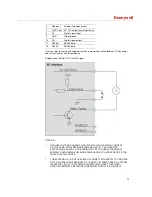 Preview for 79 page of Honeywell 720D1 User Manual