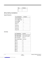 Preview for 52 page of Honeywell 7600BG-122-B4EE - Hand Held Products Dolphin 7600 User Manual