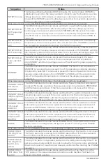 Preview for 11 page of Honeywell 7800 SERIES Product Data