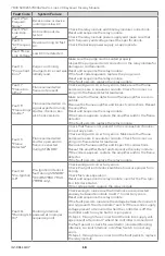 Preview for 18 page of Honeywell 7800 SERIES Product Data