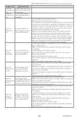 Preview for 19 page of Honeywell 7800 SERIES Product Data