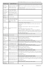 Preview for 25 page of Honeywell 7800 SERIES Product Data