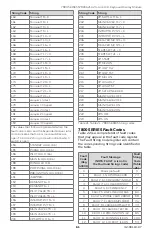 Preview for 61 page of Honeywell 7800 SERIES Product Data