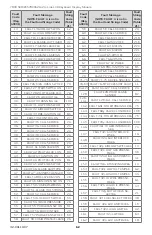 Preview for 62 page of Honeywell 7800 SERIES Product Data