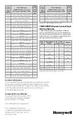 Preview for 64 page of Honeywell 7800 SERIES Product Data