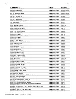 Предварительный просмотр 9 страницы Honeywell 783008112608 Wiring Manual