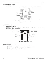 Предварительный просмотр 32 страницы Honeywell 783008112608 Wiring Manual