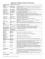 Предварительный просмотр 75 страницы Honeywell 783008112608 Wiring Manual