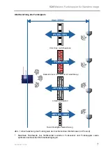 Preview for 7 page of Honeywell 805595 Operation And Installation Instruction