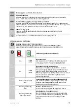 Preview for 9 page of Honeywell 805595 Operation And Installation Instruction