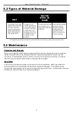 Предварительный просмотр 9 страницы Honeywell 8175-Z7 User Instruction Manual