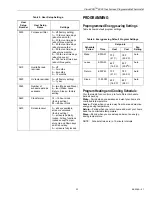 Preview for 23 page of Honeywell 8320 Product Data