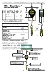 Предварительный просмотр 48 страницы Honeywell 8327 User Instruction Manual