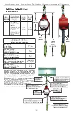 Предварительный просмотр 50 страницы Honeywell 8327 User Instruction Manual