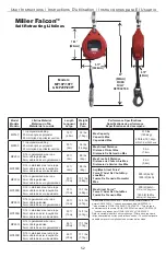 Предварительный просмотр 52 страницы Honeywell 8327 User Instruction Manual