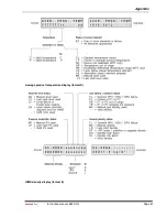 Предварительный просмотр 59 страницы Honeywell 854 ATG Series Instruction Manual