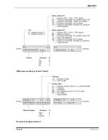 Предварительный просмотр 60 страницы Honeywell 854 ATG Series Instruction Manual