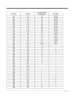 Preview for 237 page of Honeywell 8650 User Manual