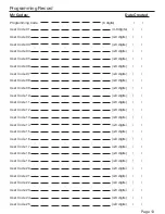 Preview for 15 page of Honeywell 8732001 Installation & Operation Manual