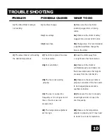 Preview for 10 page of Honeywell 88013 Use And Care Manual