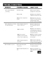 Preview for 10 page of Honeywell 88037 Use And Care Manual