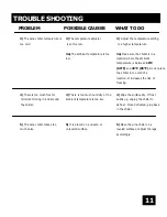 Preview for 11 page of Honeywell 88065 Use And Care Manual