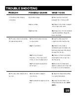 Preview for 10 page of Honeywell 88080 Use And Care Manual