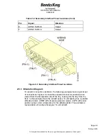 Preview for 45 page of Honeywell 89000007-000001 Installation Manual