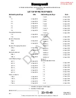 Предварительный просмотр 15 страницы Honeywell 90402651-000 System Description, Installation And Maintenance Manual