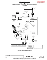 Предварительный просмотр 49 страницы Honeywell 90402651-000 System Description, Installation And Maintenance Manual