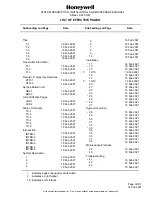 Preview for 14 page of Honeywell 90410350 Operation, Installation, And Maintenance Manual