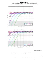 Preview for 36 page of Honeywell 90410350 Operation, Installation, And Maintenance Manual