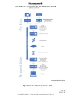 Preview for 61 page of Honeywell 90410350 Operation, Installation, And Maintenance Manual