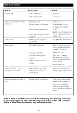 Preview for 10 page of Honeywell A005457R0 Manual