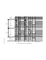 Preview for 7 page of Honeywell A4021 Series Product Handbook