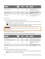 Preview for 81 page of Honeywell A700 Hardware Reference Manual