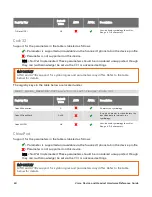 Preview for 85 page of Honeywell A700 Hardware Reference Manual