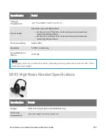 Preview for 244 page of Honeywell A700 Hardware Reference Manual