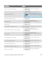 Preview for 290 page of Honeywell A700 Hardware Reference Manual