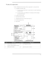 Preview for 10 page of Honeywell AC-250NXS Installation And User Manual