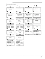 Preview for 40 page of Honeywell AC-250NXS Installation And User Manual