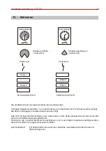 Предварительный просмотр 13 страницы Honeywell ACC 50 Installation Instructions Manual