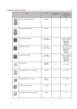 Preview for 31 page of Honeywell ACS-8 Installation Instructions Manual