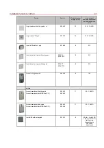 Preview for 33 page of Honeywell ACS-8 Installation Instructions Manual