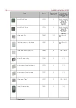 Preview for 34 page of Honeywell ACS-8 Installation Instructions Manual